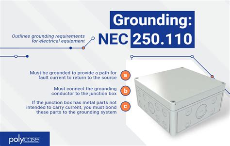 abs aluminum junction box material requirementsi|nec junction box grounding requirements.